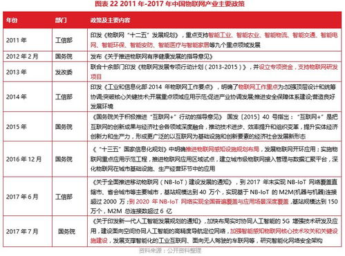 博大光通（835801） 打造物聯(lián)網(wǎng)產(chǎn)業(yè)鏈技術(shù)與服務(wù)提供商的價(jià)值解析